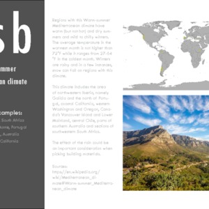 Csb__Case Studies.pdf